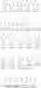 Fig. 08 - CDK2/4/6 inhibitors