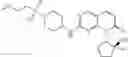 Fig. 126 - CDK2/4/6 inhibitors