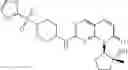 Fig. 131 - CDK2/4/6 inhibitors