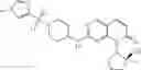 Fig. 138 - CDK2/4/6 inhibitors