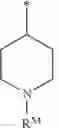 Fig. 14 - CDK2/4/6 inhibitors