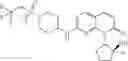Fig. 140 - CDK2/4/6 inhibitors
