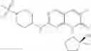 Fig. 146 - CDK2/4/6 inhibitors