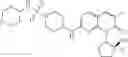Fig. 150 - CDK2/4/6 inhibitors