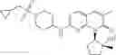 Fig. 169 - CDK2/4/6 inhibitors
