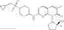 Fig. 170 - CDK2/4/6 inhibitors