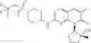 Fig. 171 - CDK2/4/6 inhibitors