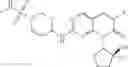 Fig. 178 - CDK2/4/6 inhibitors