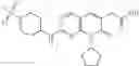 Fig. 192 - CDK2/4/6 inhibitors