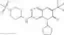 Fig. 193 - CDK2/4/6 inhibitors