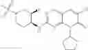 Fig. 197 - CDK2/4/6 inhibitors