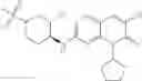 Fig. 199 - CDK2/4/6 inhibitors