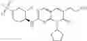 Fig. 201 - CDK2/4/6 inhibitors