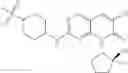 Fig. 220 - CDK2/4/6 inhibitors