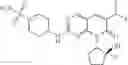 Fig. 233 - CDK2/4/6 inhibitors