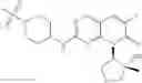 Fig. 242 - CDK2/4/6 inhibitors