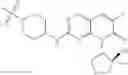 Fig. 243 - CDK2/4/6 inhibitors