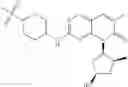 Fig. 244 - CDK2/4/6 inhibitors