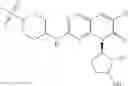 Fig. 248 - CDK2/4/6 inhibitors