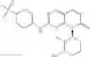 Fig. 267 - CDK2/4/6 inhibitors
