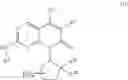 Fig. 273 - CDK2/4/6 inhibitors