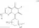 Fig. 274 - CDK2/4/6 inhibitors