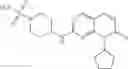 Fig. 66 - CDK2/4/6 inhibitors