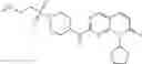 Fig. 68 - CDK2/4/6 inhibitors