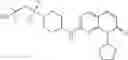 Fig. 70 - CDK2/4/6 inhibitors