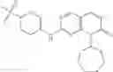 Fig. 72 - CDK2/4/6 inhibitors