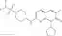 Fig. 79 - CDK2/4/6 inhibitors