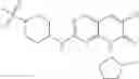 Fig. 92 - CDK2/4/6 inhibitors