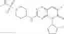 Fig. 96 - CDK2/4/6 inhibitors