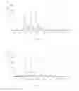 Fig. 02 - CRYSTALLINE SALTS OF MORPHINE SULFATE