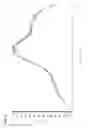Fig. 10 - NUCLEOSIDE PHOSPHORAMIDATES