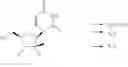Fig. 24 - NUCLEOSIDE PHOSPHORAMIDATES