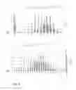 Fig. 09 - Separation method