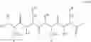 Fig. 02 - Processes for preparing pharmaceutically relevant peptides