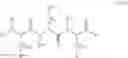 Fig. 35 - Processes for preparing pharmaceutically relevant peptides