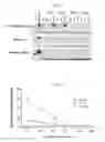 Fig. 02 - COMPOUNDS AND METHODS FOR MODULATING PHARMACOKINETICS