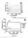 Fig. 04 - INTEGRIN-TARGETING PROTEIN AND METHODS OF USE THEREOF