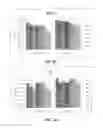 Fig. 08 - Method of producing recombinant high molecular weight vWF in cell culture