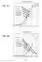 Fig. 09 - CD27 AGONISTS