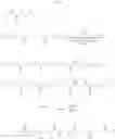 Fig. 19 - Addition-fragmentation oligomers
