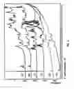 Fig. 03 - PVOH dispersant for VCM polymerization
