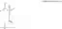 Fig. 45 - Compositions, quantum dot polymer composites prepared therefrom, and devices including the same