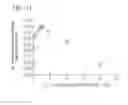 Fig. 09 - Phosphor particles with a protective layer, and method for producing the phosphor particles with the protective layer