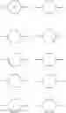 Fig. 75 - Liquid-crystal medium