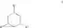 Fig. 06 - Method of reducing hydrogen sulfide levels in gaseous mixtures using triazines