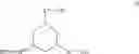 Fig. 07 - Method of reducing hydrogen sulfide levels in gaseous mixtures using triazines